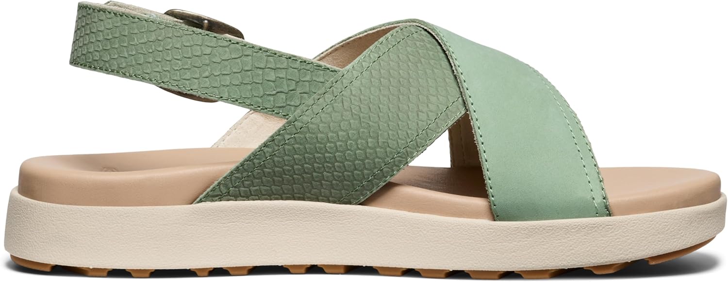 Amazon | KEEN レディース Elle Luxe クロスストラップ キュート